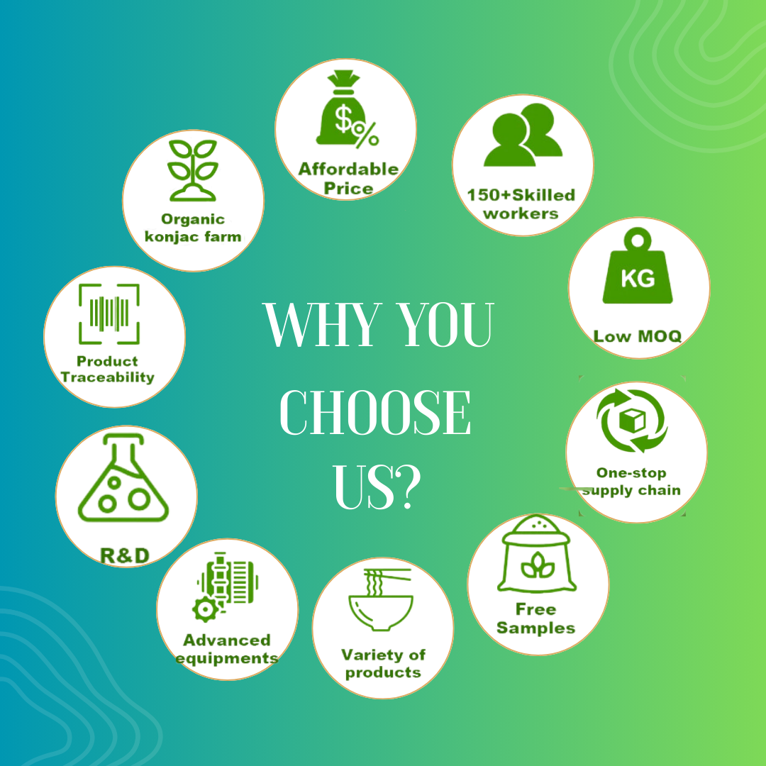 why choose us why choose us