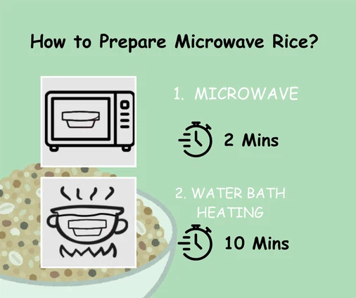 quick rice in microwave quick rice in microwave