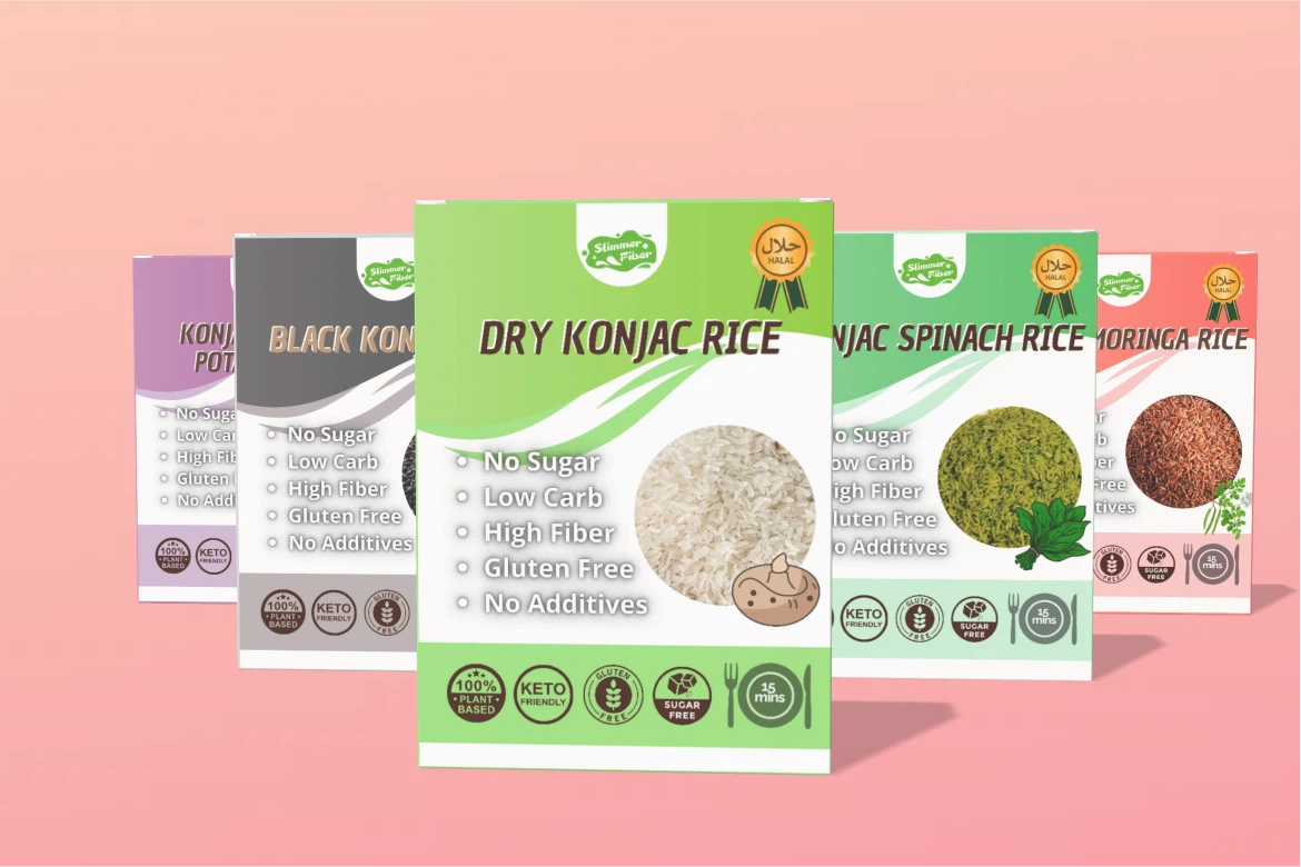 Private Label Solutions Private Label Solutions